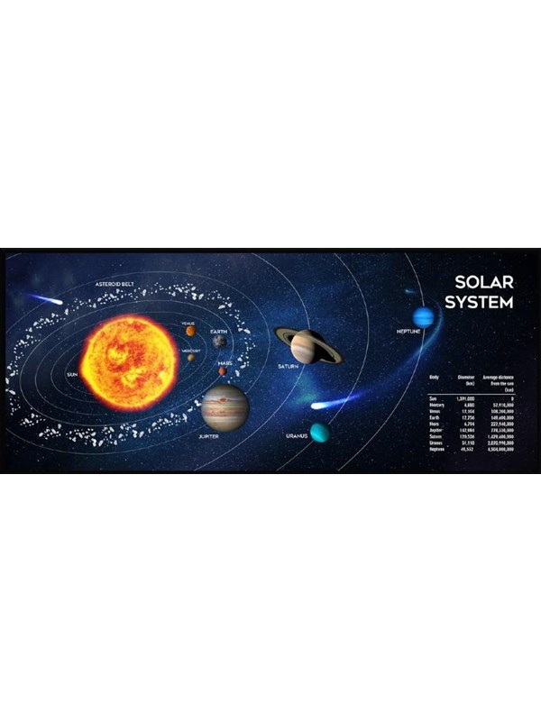 Gaming Mouse Pad   Extra Large   Cosmos Gembird