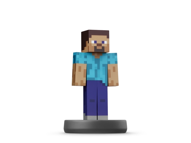 Amiibo   Yderligere Videospilsfigur For Spilkonsol Nintendo
